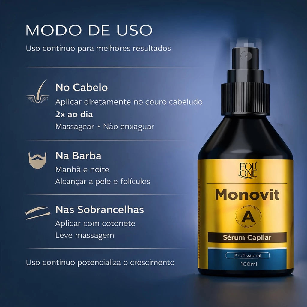 Serum Capilar Monovit Para Crescimento De Cabelo Poderoso Anti Queda