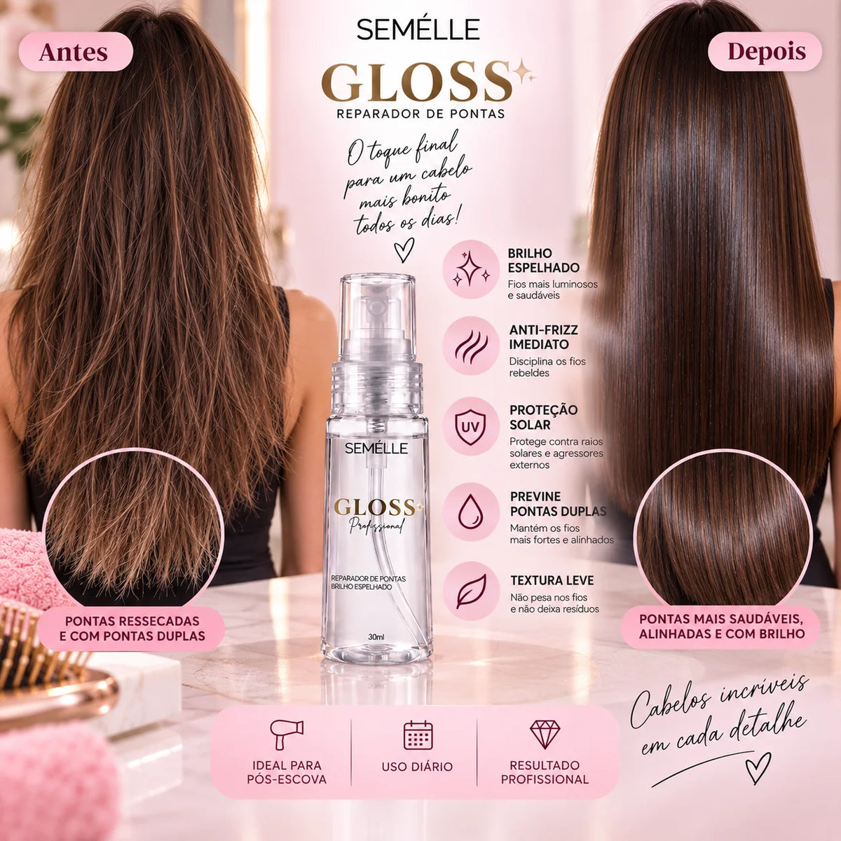 Lumi Gloss Capilar